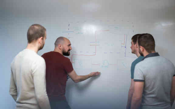 Brainstorming Entwicklung 1800px